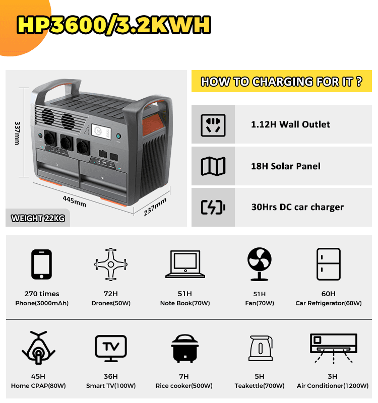 Portable Power Station HP3600