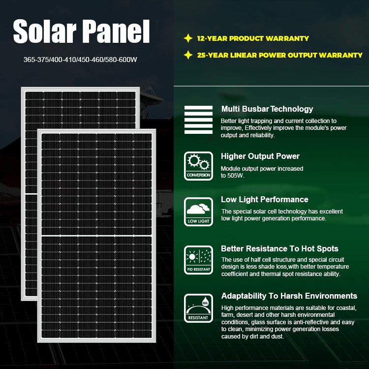 Solar Panel 14